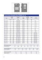 yers Adsorption and Dryers R-7
