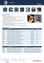 260527_InduSmart_Panel-PC_BlackLine_Datasheet-2
