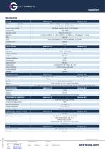 260527_InduSmart_Panel-PC_BlackLine_Datasheet-3