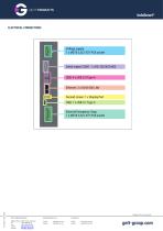 260527_InduSmart_Panel-PC_BlackLine_Datasheet-4