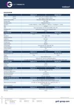 IPBK001_Datasheet_InduSmart_Panel-PC_BlackLine_Rev-20260928-3