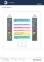 IPBK001_Datasheet_InduSmart_Panel-PC_BlackLine_Rev-20260928-4