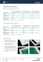 TKR-103-TOUCH-ADH-USB-4