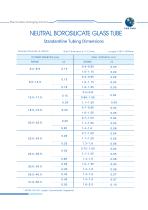 FOUR STARS COE 5.0 USP TYPE I BORO GLASS TUBING-2