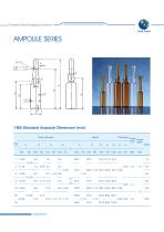 Four Stars  GLASS AMPOULE-3