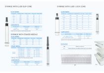 Four Stars PFS  CARTRIDGE &PRE-FILLABLE SYRINGES-3
