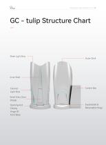 Cryotherapy Chamber - GC-cryo Ⅰ / GC-tulip II-8