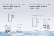 Electric Cryotherapy Chamber Brochure-7
