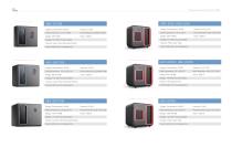 Rlab Product Catalog-6