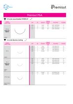 Premisut PGA-15