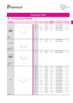 Premisut PGA-6