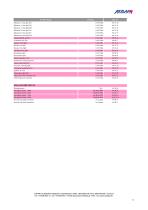 AXIOM Product List 2025-11