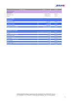 AXIOM Product List 2025-12