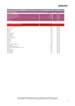 AXIOM Product List 2025-13