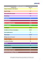 AXIOM Product List 2025-2