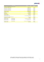 AXIOM Product List 2025-3