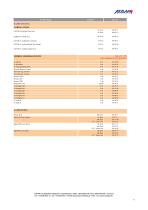 AXIOM Product List 2025-4