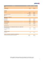 AXIOM Product List 2025-5