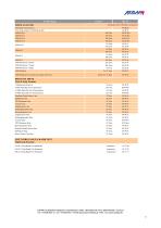 AXIOM Product List 2025-6