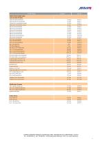 AXIOM Product List 2025-7