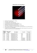 AXIOM - Wound drainages – Product List 2024*-3