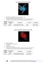 AXIOM - Wound drainages – Product List 2024*-4