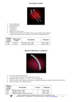 AXIOM - Wound drainages – Product List 2024*-5