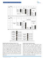 iFlow™ droplet system and single platform technical note-5