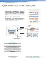 iFlow perfusion system and organ on a chip brochure-13
