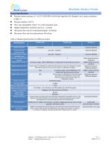 iFlow Touch flow/pressure controller-2