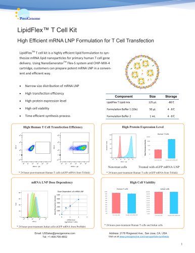 LipidFlex&trade; T cell kit