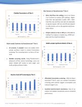 NanoGenerator brochure-5