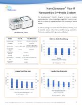NanoGenerator brochure-9