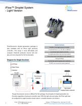 PreciGenome iFlow™-4