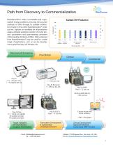 PreciGenome NanoGenerator brochure-3