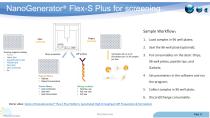 PreciGenome NanoGenerator Flex-S plus-11