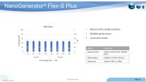 PreciGenome NanoGenerator Flex-S plus-13