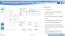 PreciGenome NanoGenerator Flex-S plus-15