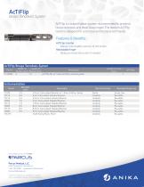 Distal Biceps Repair AcTiFlip SB Biceps Tenodesis System-5