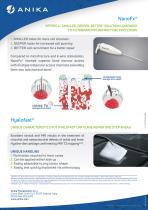 Hyalofast-NanoFx-2