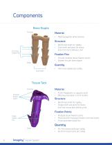 Integrity™ Implant System-10