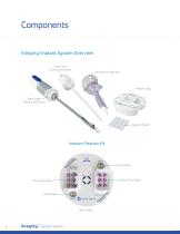 Integrity™ Implant System-8