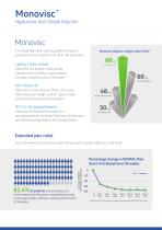 Monovisc™-2