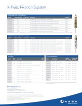X-Twist Fixation System-4
