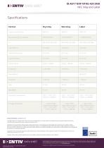 ID-A517 - NXP NTAG® 424  DNA-2