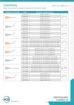 Ophthalmology catalogue-15