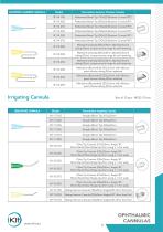 Ophthalmology catalogue-17