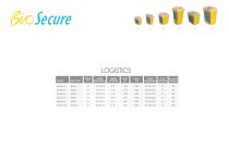 Biosecure catalogue-8