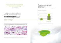 biocade® dura-6