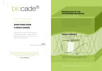 biotrics BIOIMPLANTS biocade®-5